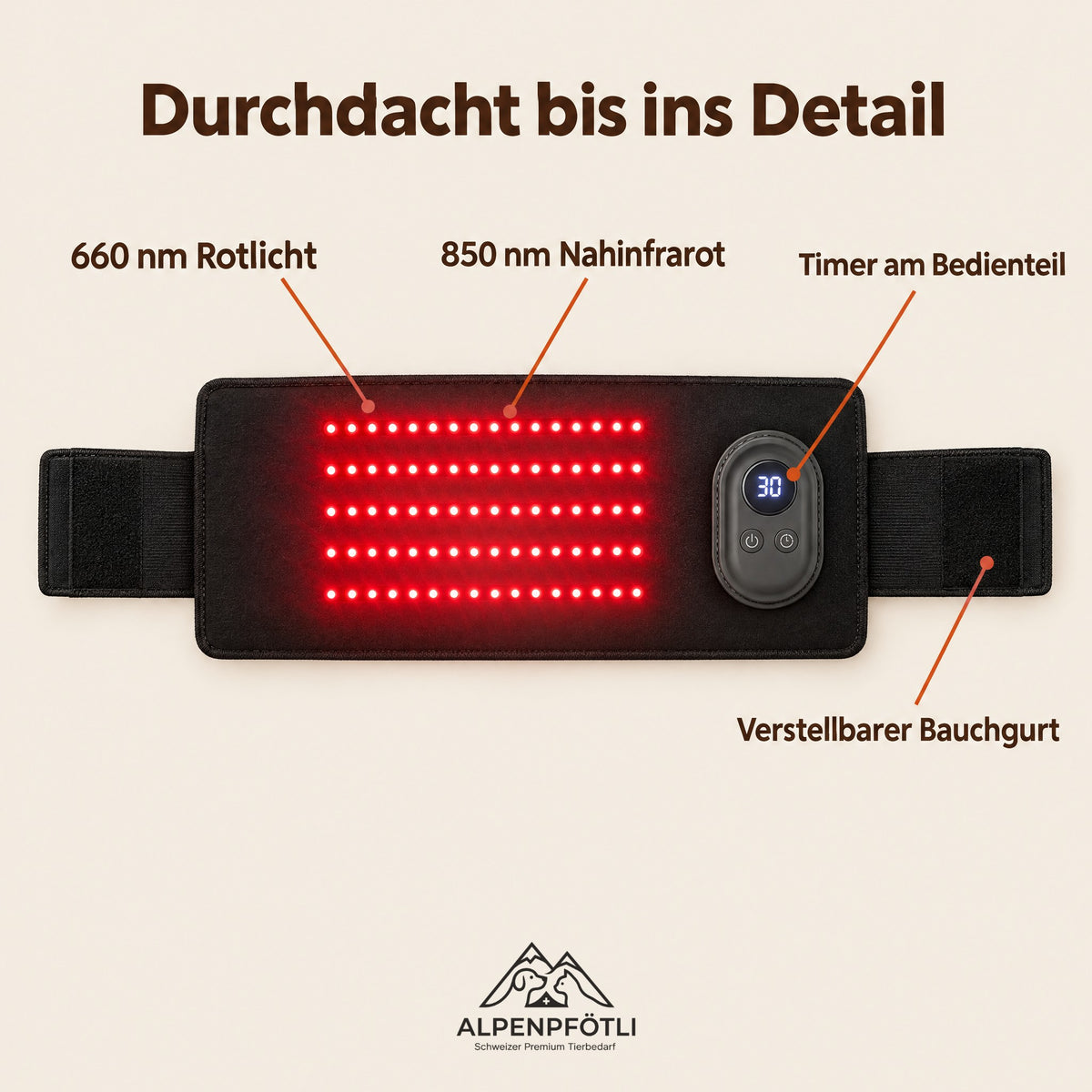 Alpenpfötli Rotlichtmatte mit 660 nm und 850 nm
